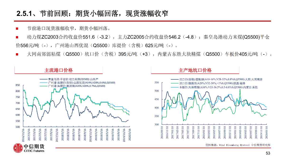 【中信期货黑色（黑色）】疫情黑天鹅来袭 黑色将整体承压 ——周报20200203_53