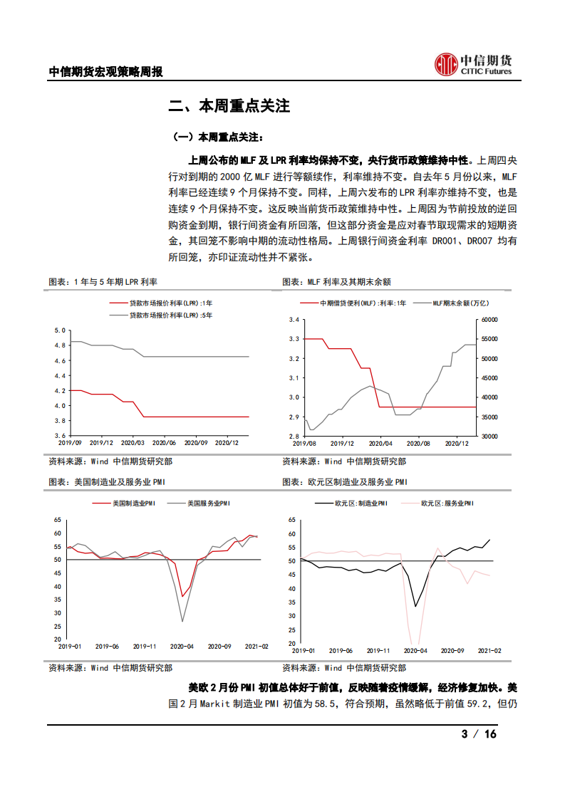 【中信期货宏观】货币政策中性LPR不变，美欧PMI好于预期——周报20210222_02