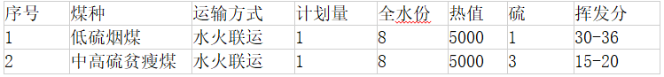 微信截图_20210726145721