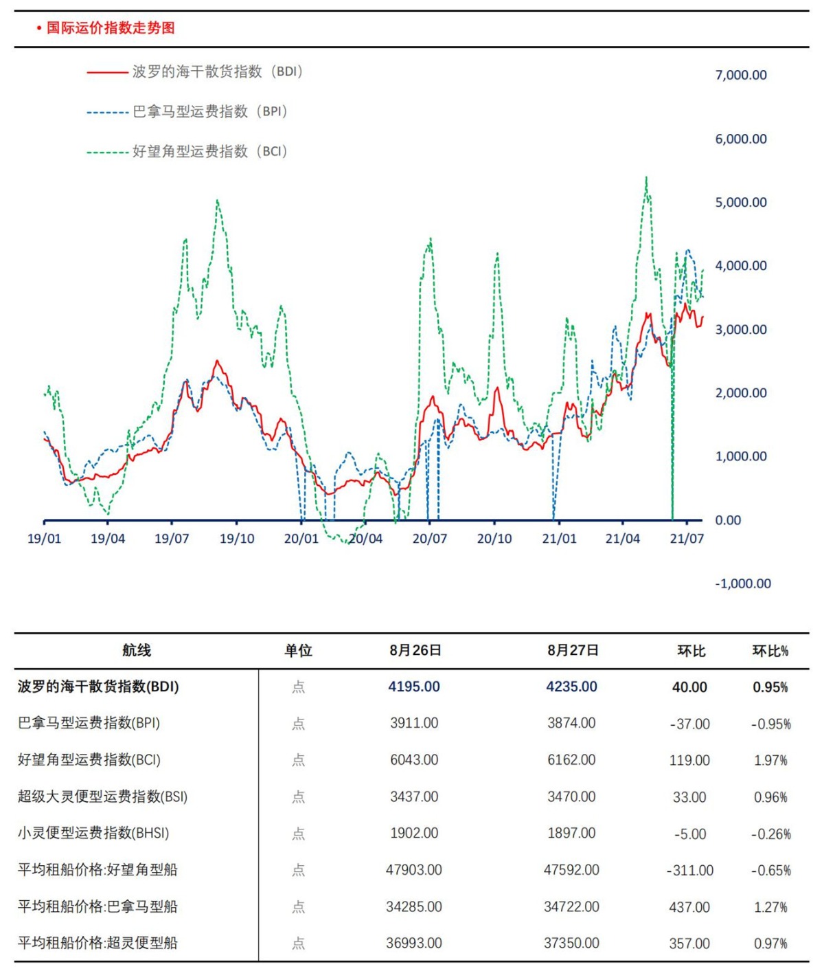 【上海煤交所】8月30日动力煤现货日报_06