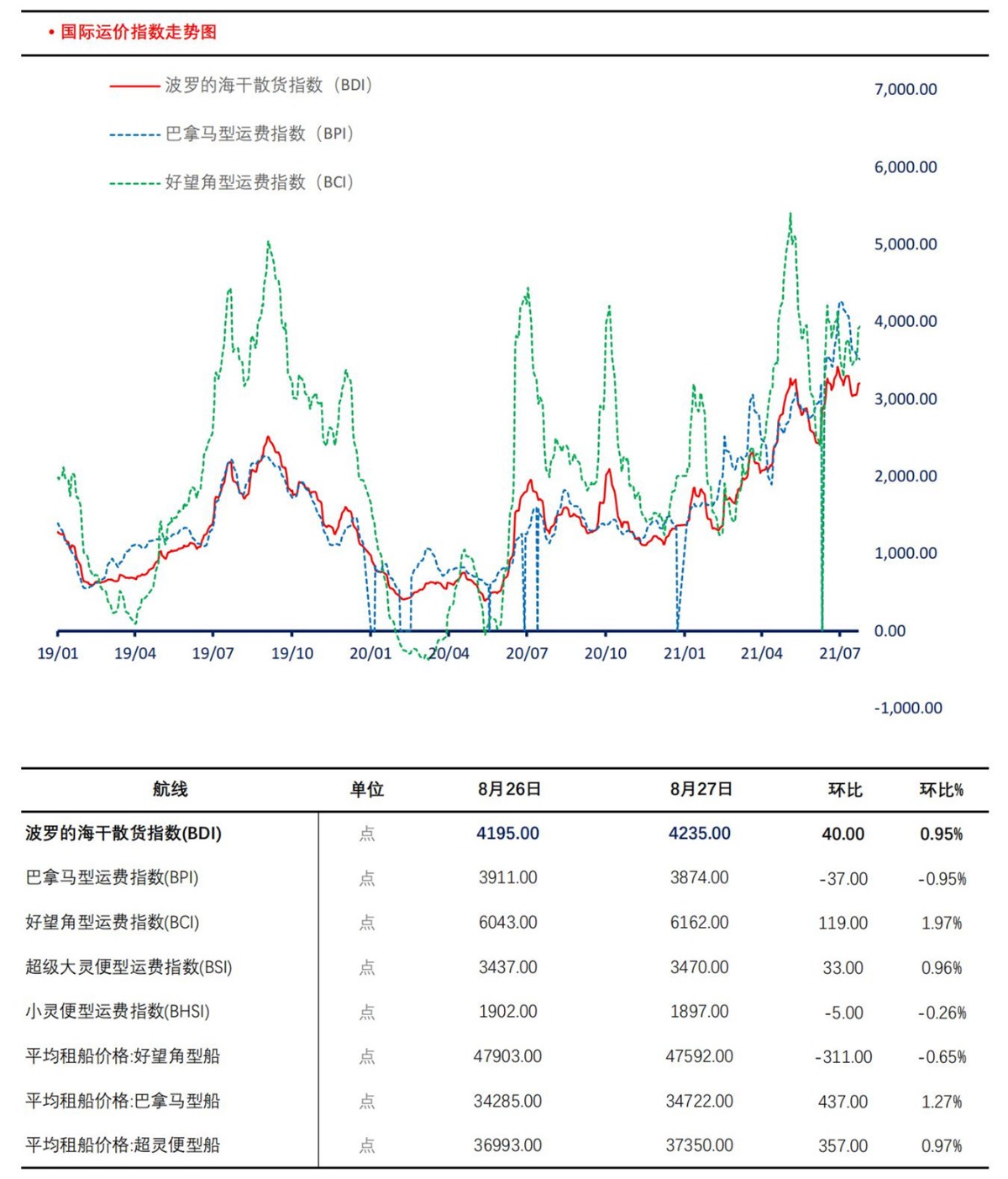 【上海煤交所】8月31日动力煤现货日报_06